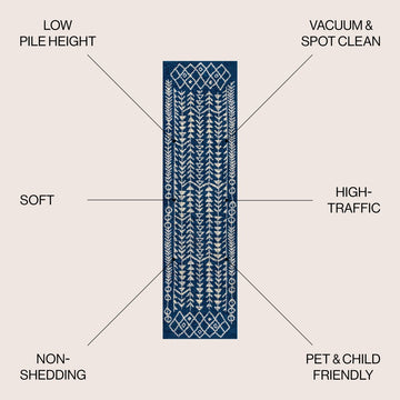 Ziri Moroccan Geometric Area Rug